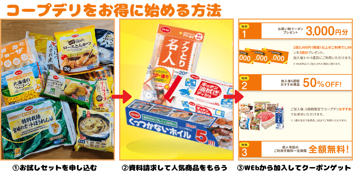 コープデリお得に入会する方法3ステップ