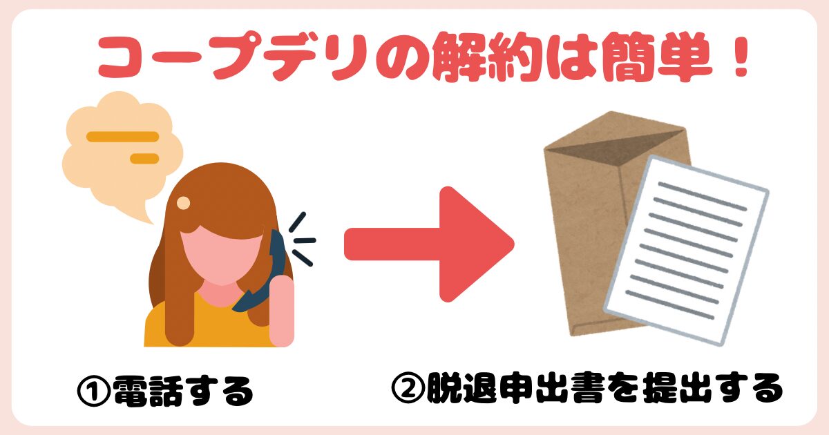 コープデリ解約は簡単