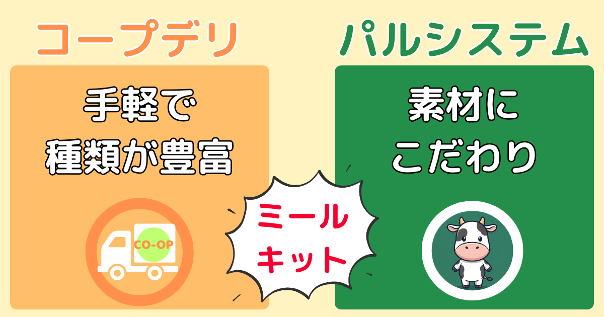 コープデリとパルシステムの違い:ミールキット