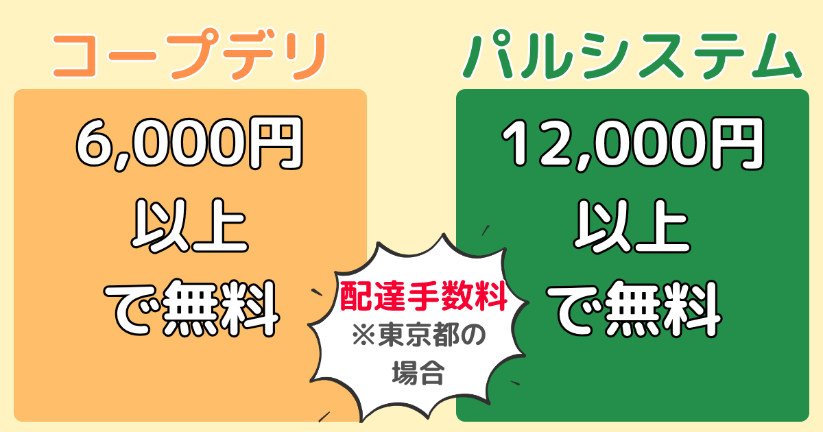 コープデリとパルシステムの違い:配達手数料