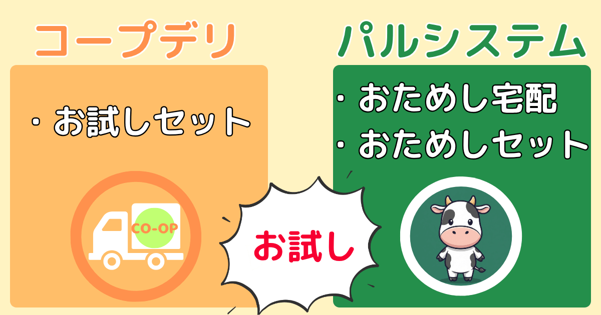 コープデリとパルシステムの違い:お試し