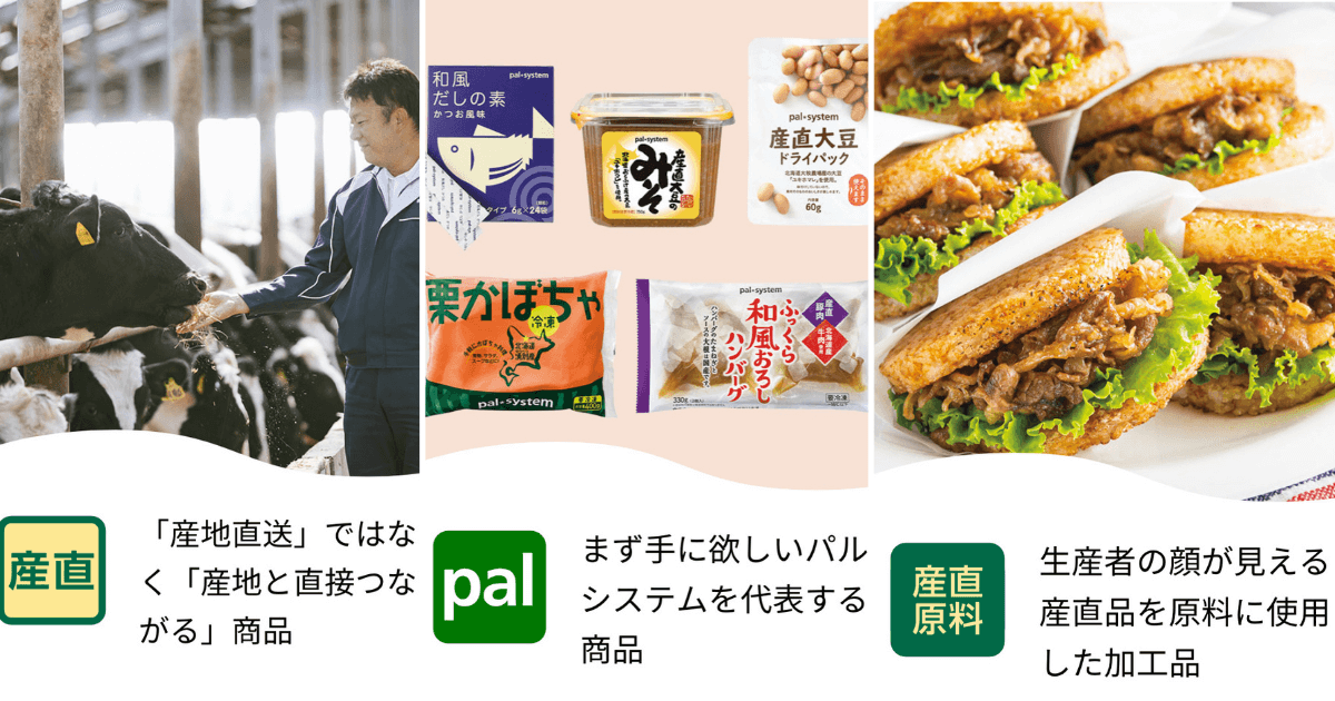 パルシステムの商品
