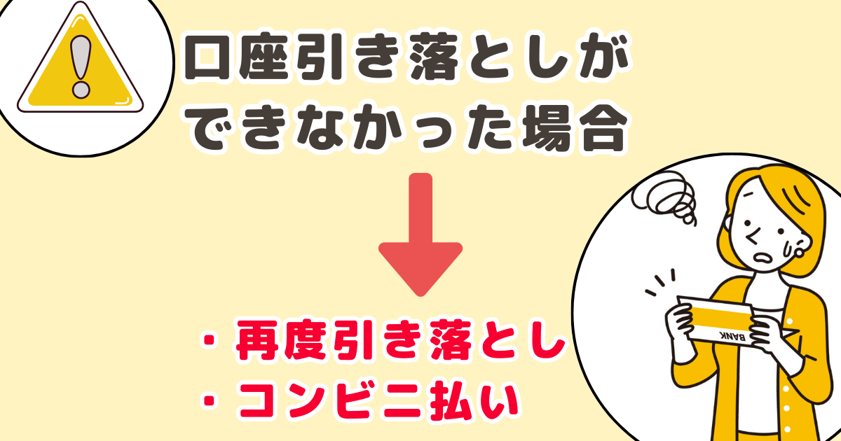 コープデリ口座引き落としできなかった時の対処法