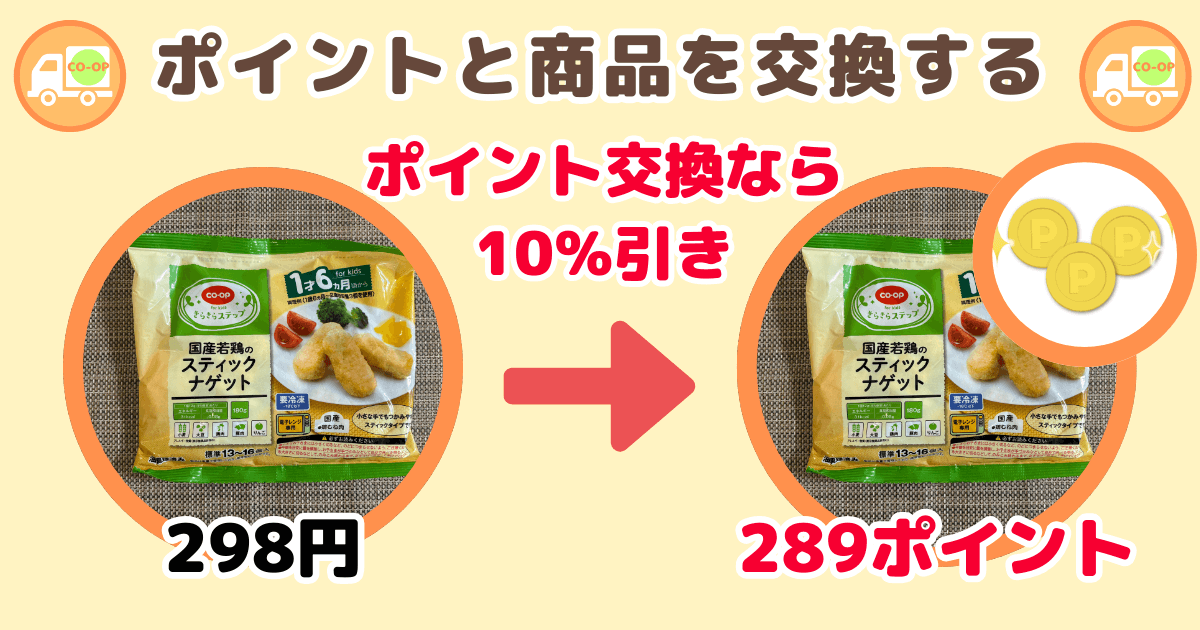 コープデリポイントの使い方:商品と交換