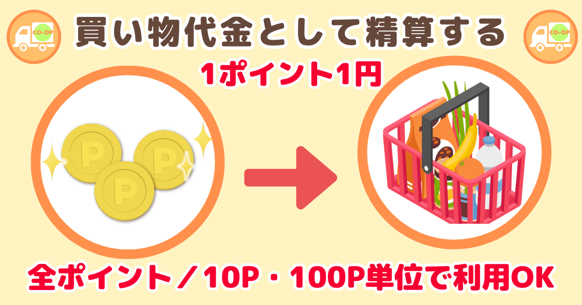 コープデリポイントの使い方:買い物代金として精算