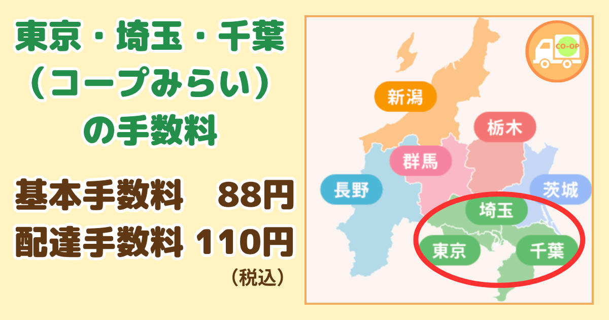 コープデリ東京都・埼玉県・千葉県の手数料