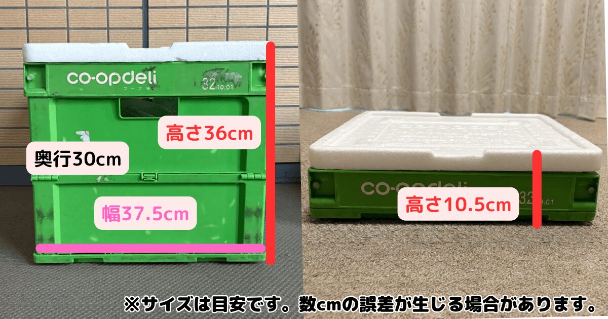 コープデリの置き配：折りたたみ式コンテナのサイズ感