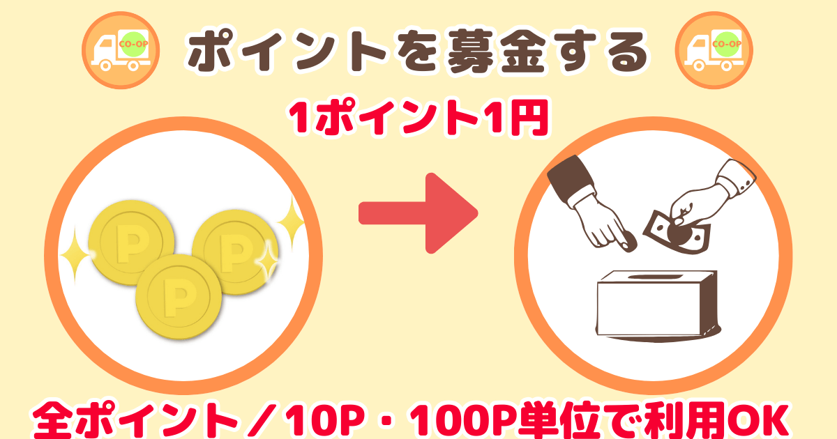 コープデリポイントの使い方:募金する