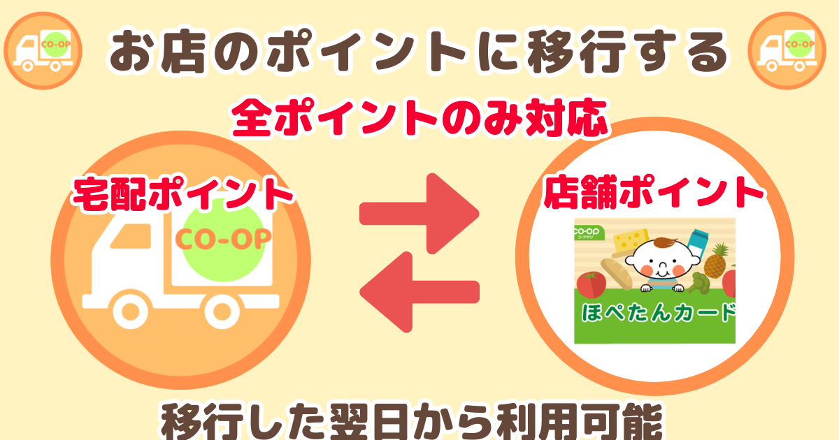 コープデリポイントの使い方:店舗ポイントに移行