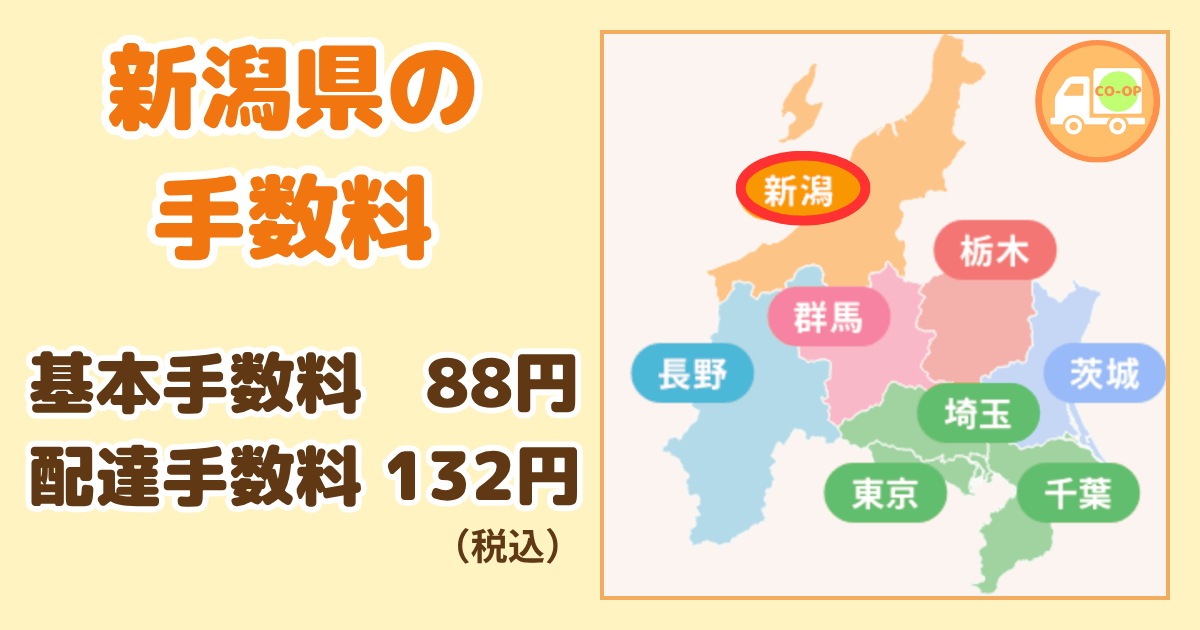 コープデリ新潟県の手数料