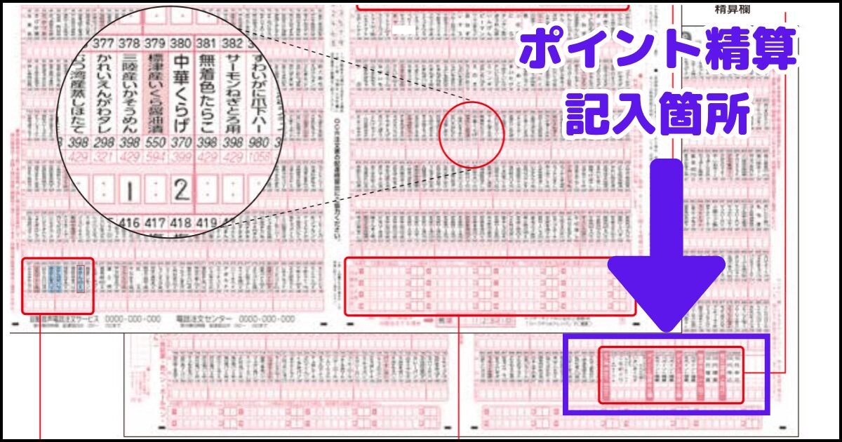 コープデリポイント注文書の書き方