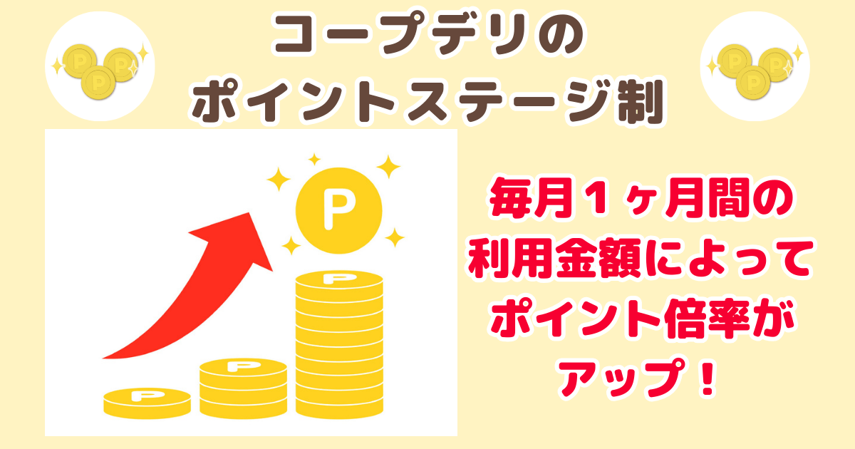 コープデリポイント貯め方:ポイントステージ制