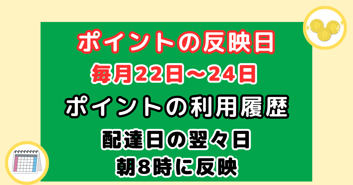 コープデリポイントの反映日・利用履歴