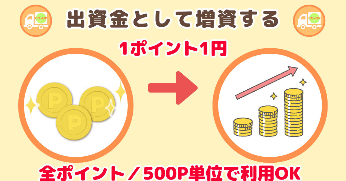 コープデリポイントの使い方:出資金として増資する