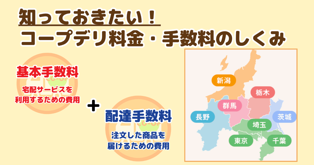 コープデリの料金・手数料の仕組み