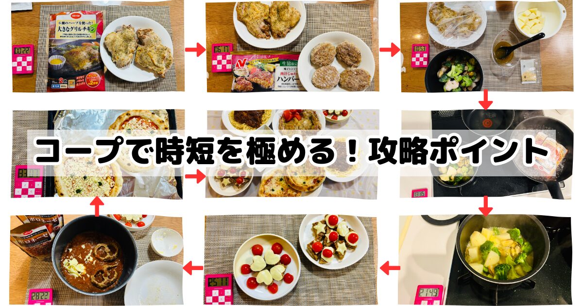 コープデリで時短を極める攻略ポイント