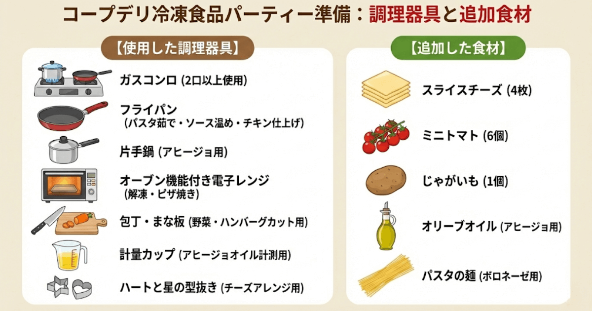 コープデリ冷凍食品パーティー準備：調理器具と追加食材