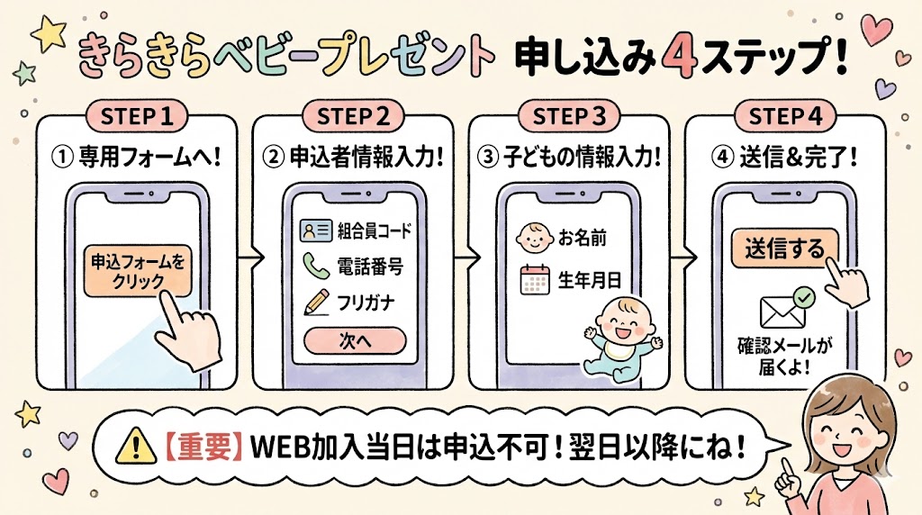 きらきらベビープレゼント申し込み手順