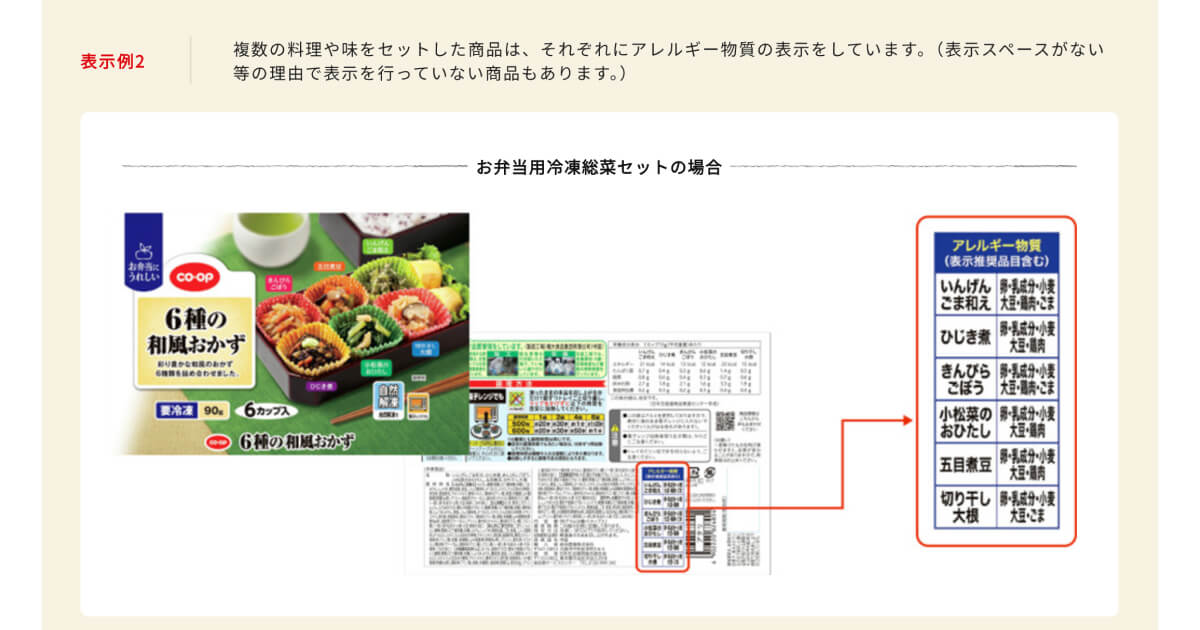 コープデリアレルギー商品の表示方法②