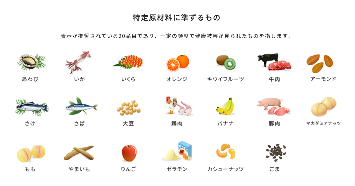 アレルギー物質：特定原材料に準ずるもの（20品目）