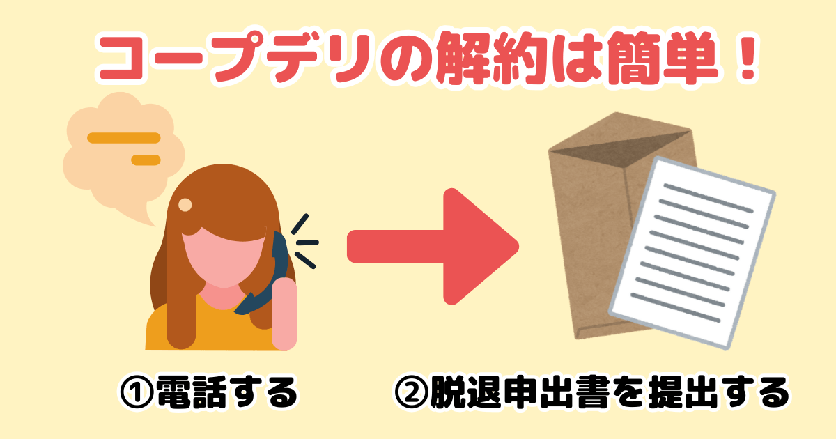コープデリ使い方完全ガイド:解約方法