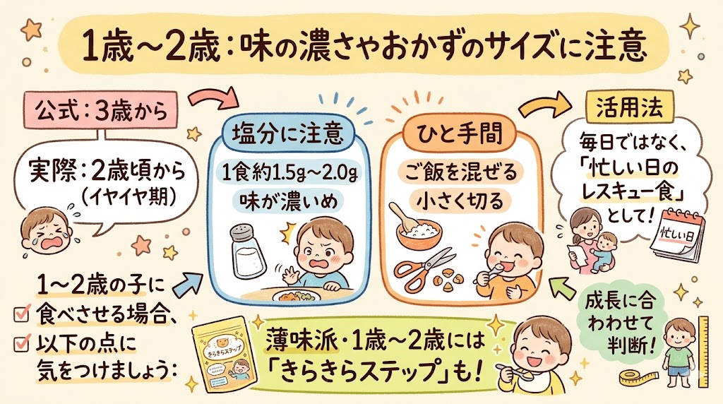 コープのお子さまプレートを1〜2歳に与える時の注意点