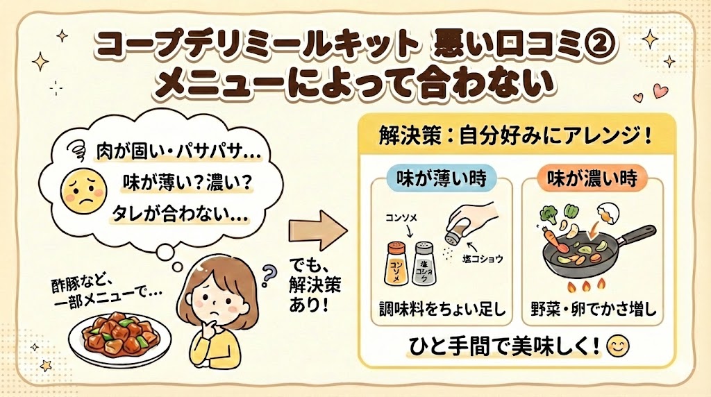 コープデリミールキット悪い口コミ：メニューによっては「まずい」「口に合わない」