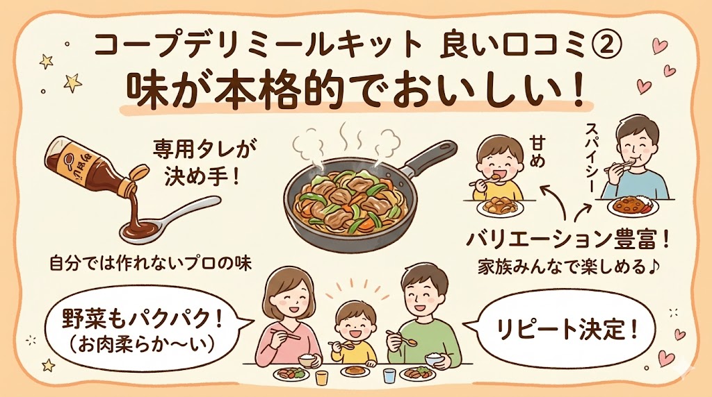 コープデリミールキット良い口コミ：味がおいしい