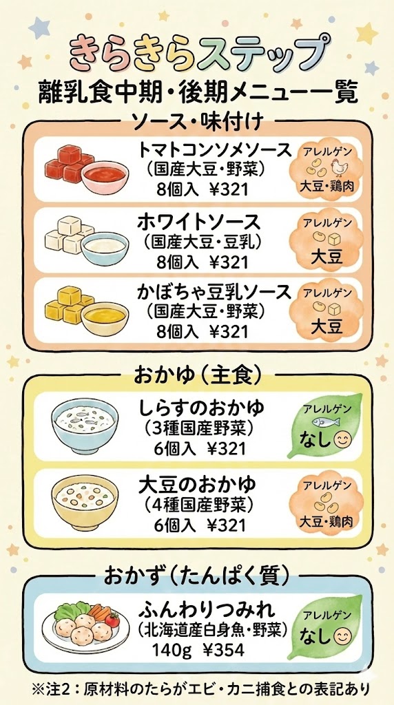 きらきらステップ：中期・後期メニュー