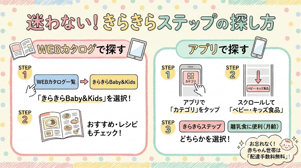 きらきらステップ商品の探し方