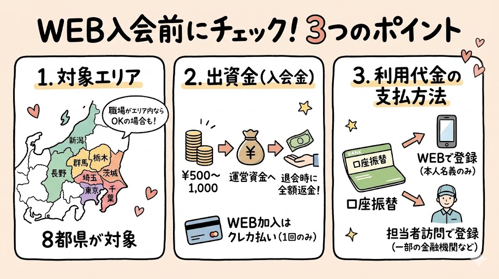 コープデリ入会前のチェックポイント
