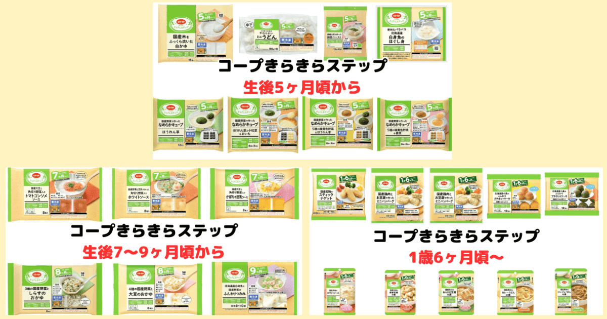 【最新】月齢別・きらきらステップのメニューリスト