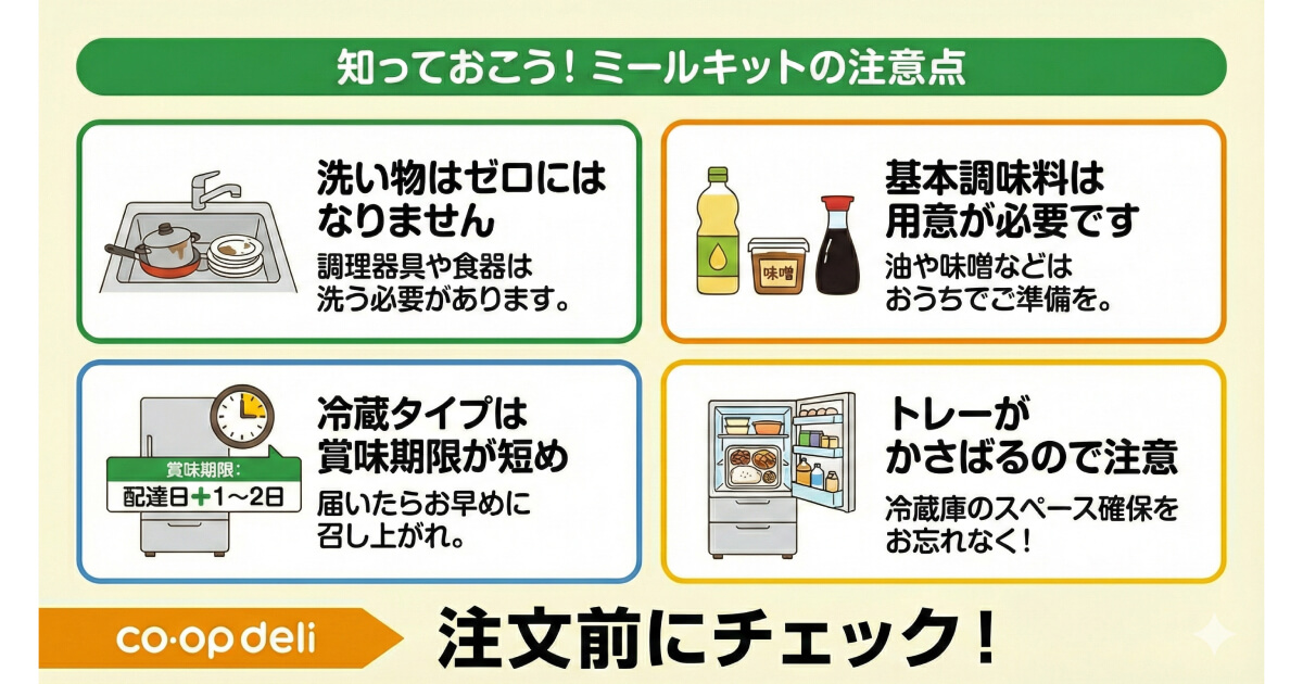 コープデリミールキット4つの注意点