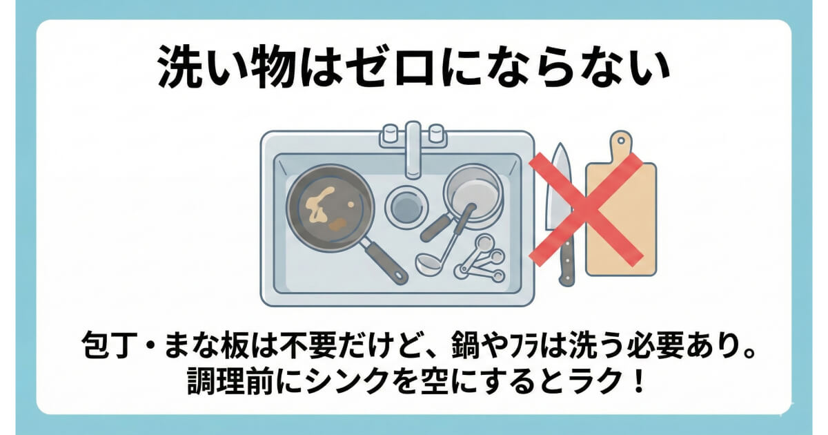 コープデリミールキット注意点：洗い物はゼロにならない