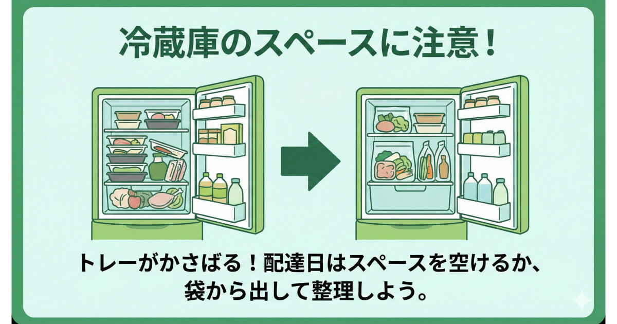 コープデリミールキット注意点：冷蔵庫のスペースに注意