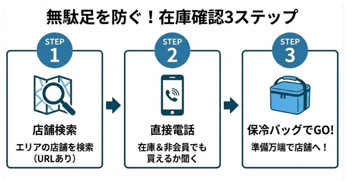 コープ離乳食を店舗で確実に買う方法