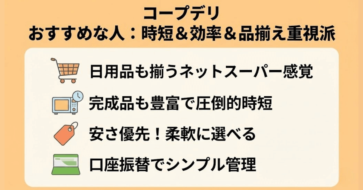コープデリがおすすめな人の特徴