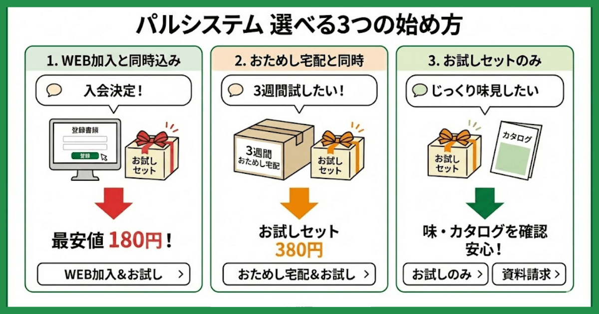 パルシステム:おためしセットを安く買う方法