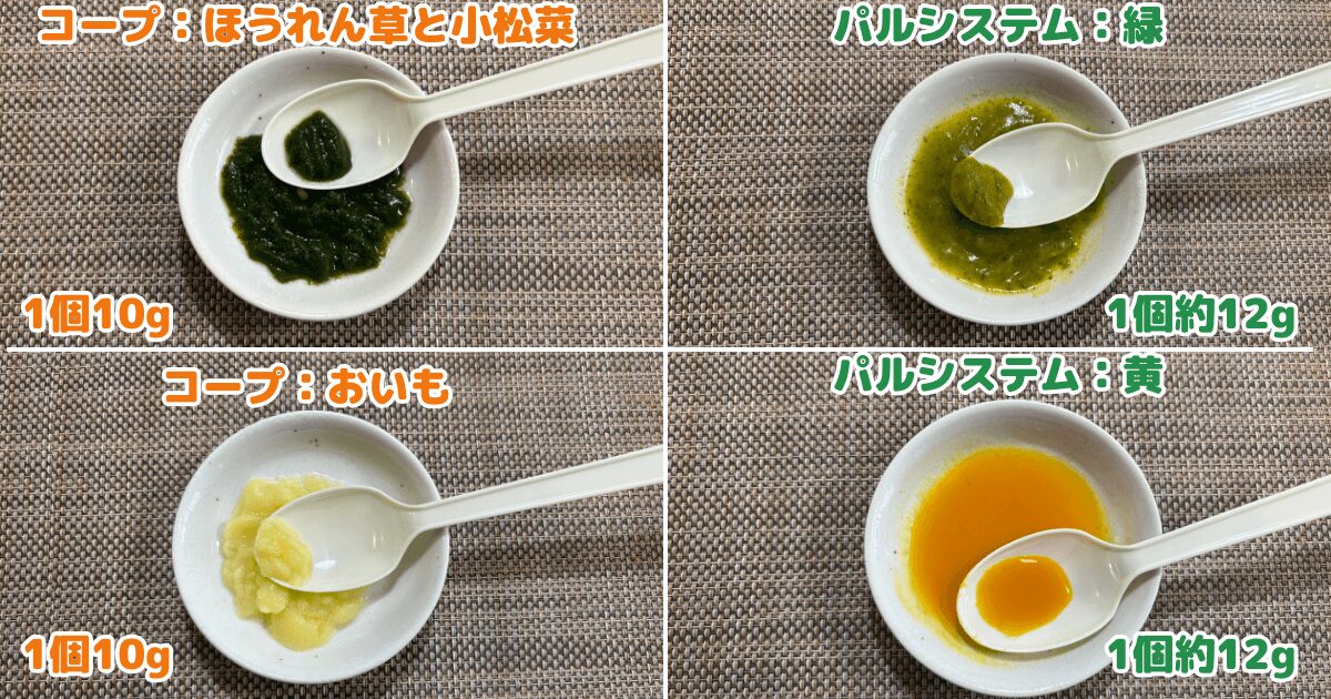 コープデリとパルシステムの離乳食:野菜キューブの比較(解凍後の質感・粘度)