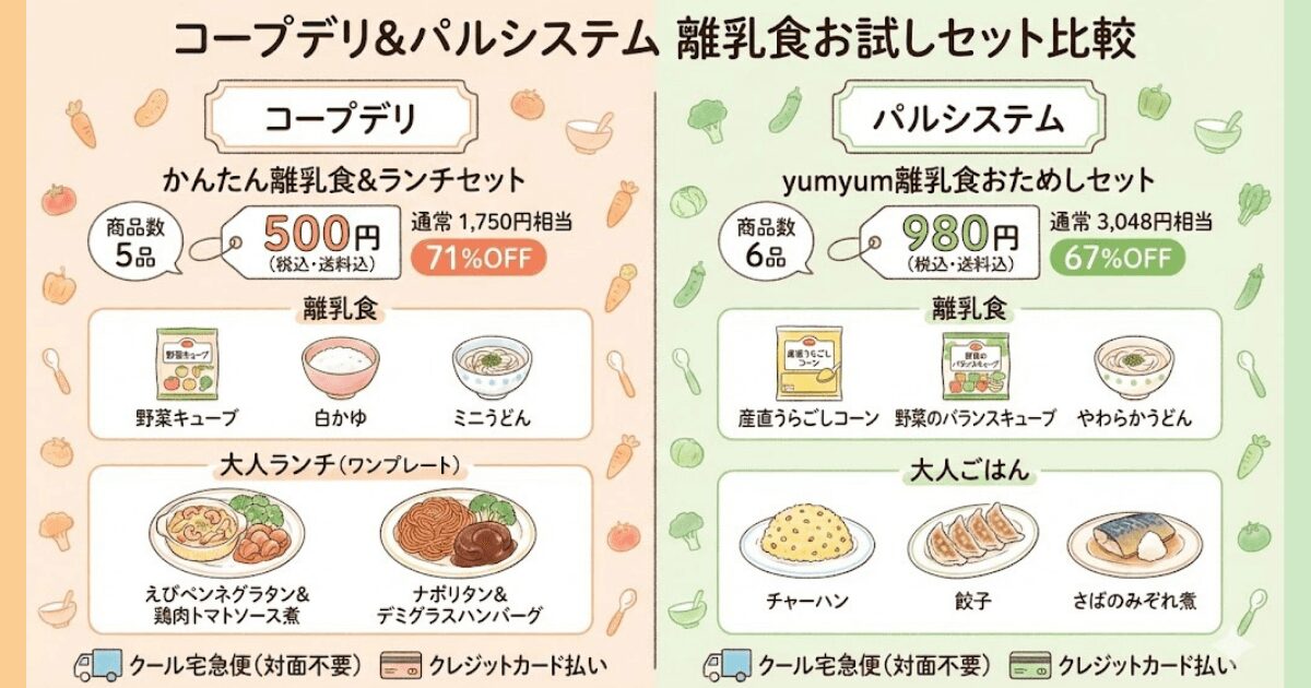 コープデリとパルシステムの離乳食お試しセットの比較表