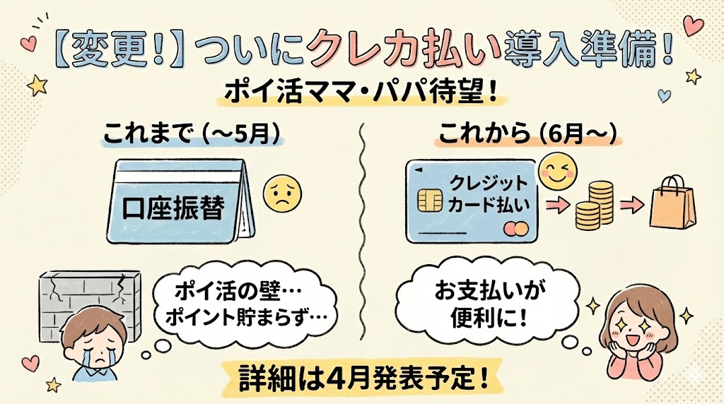 コープデリのクレジットカード払いがまもなく始まる予定です