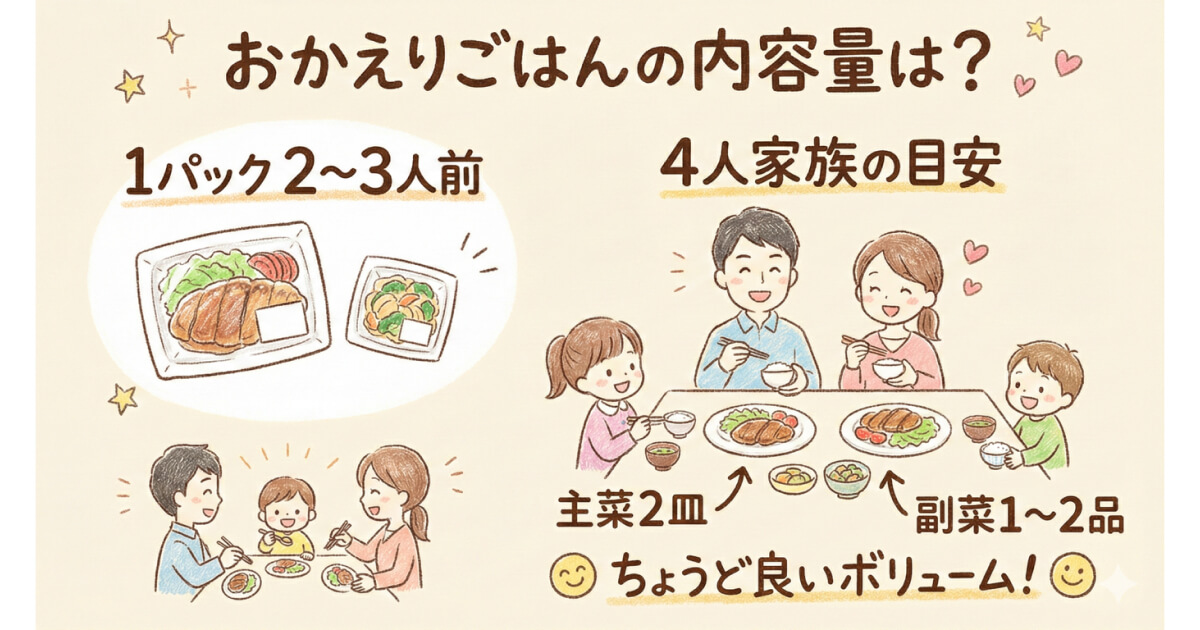 おかえりごはんの内容量は1パックで2〜3人前