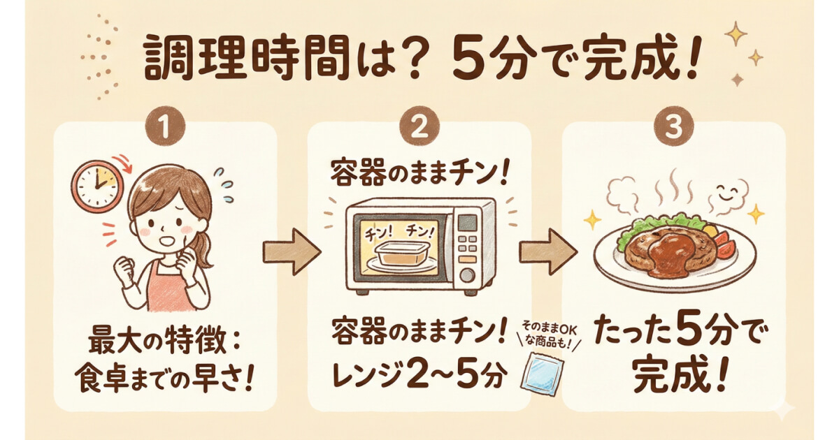 おかえりごはんの調理時間はわずか5分！