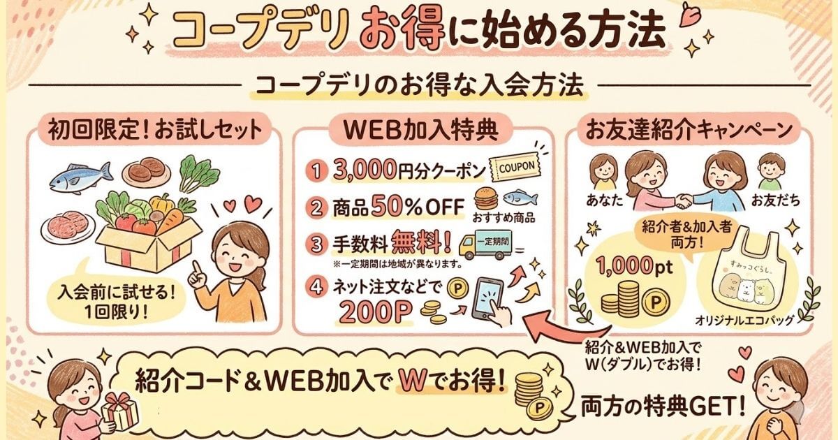 コープデリをお得に始める方法
