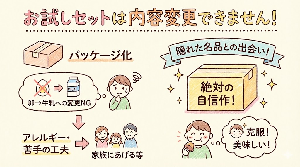 パルシステムお試しセット悪い口コミ：内容は変更できない