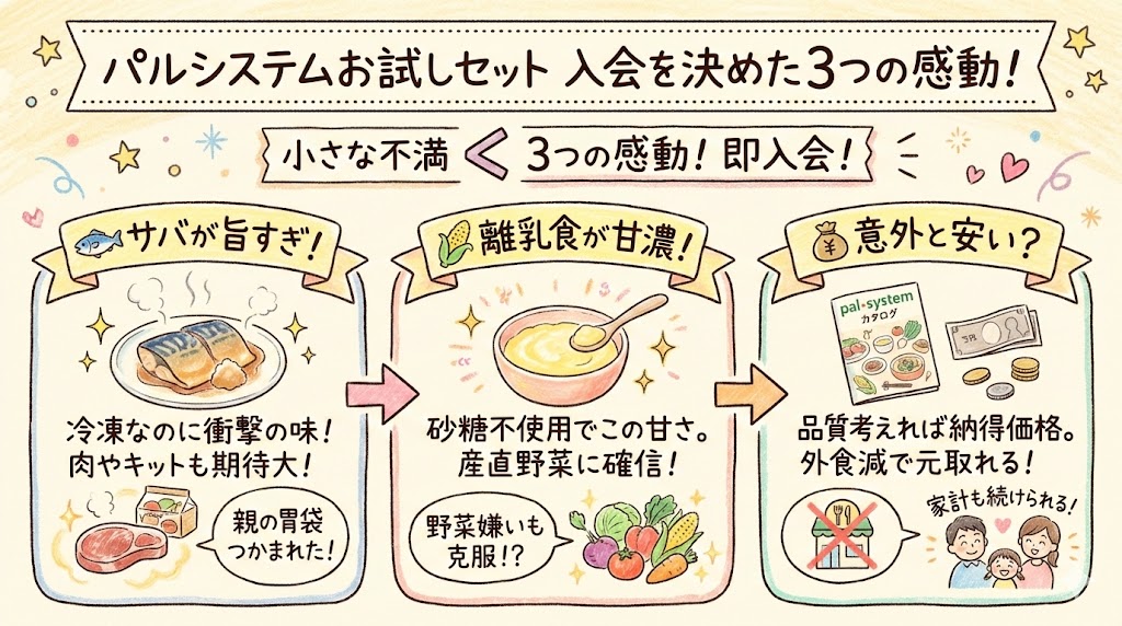 パルシステム良い口コミ：入会を決めた3つの理由