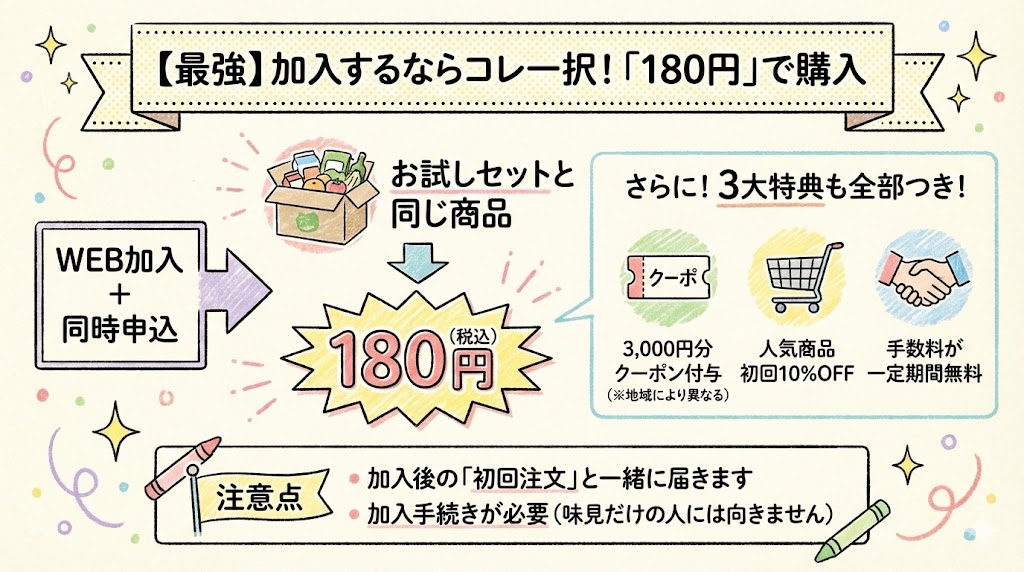 パルシステムのお試し方法：WEB加入と同時購入だと180円
