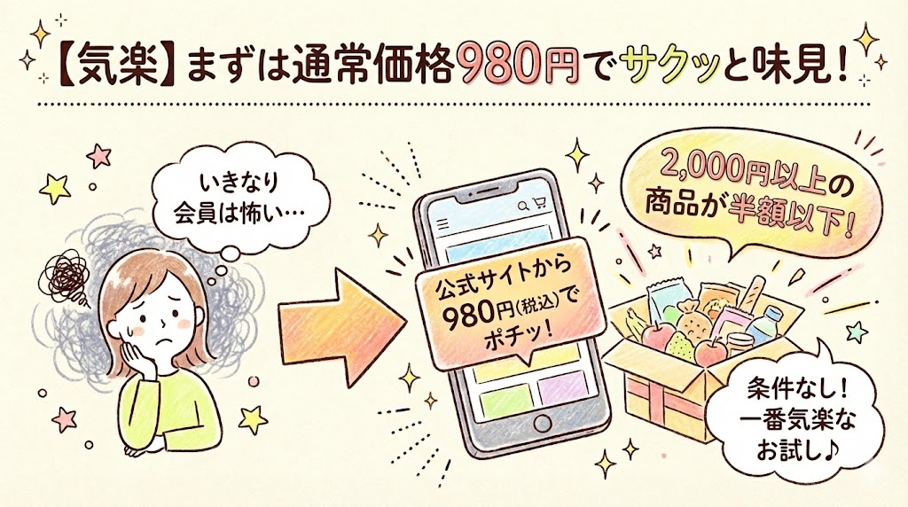 パルシステムのお試し方法：お試しセットを通常価格で購入する場合980円