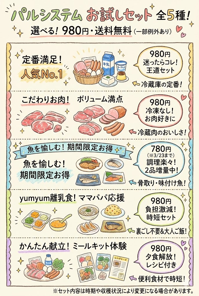 パルシステムのお試しセットは全部で5種類