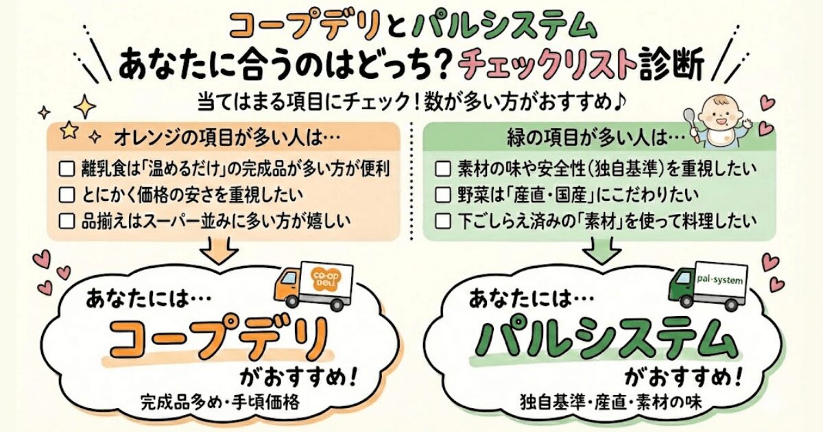 コープデリとパスシステム離乳食の診断チェックリスト